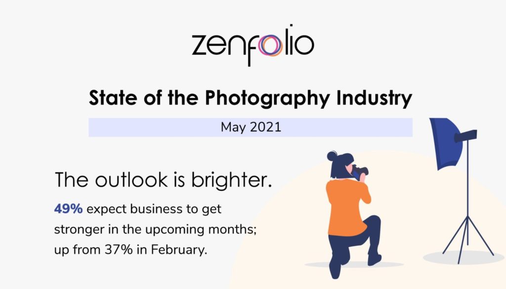 state of the photography industry 2021 bright outlook
