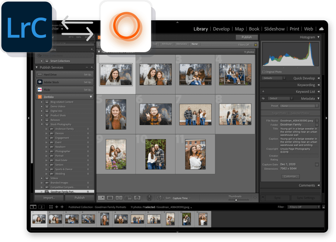 Adobe Lightroom interface displaying eleven family photos; metadata and histogram visible