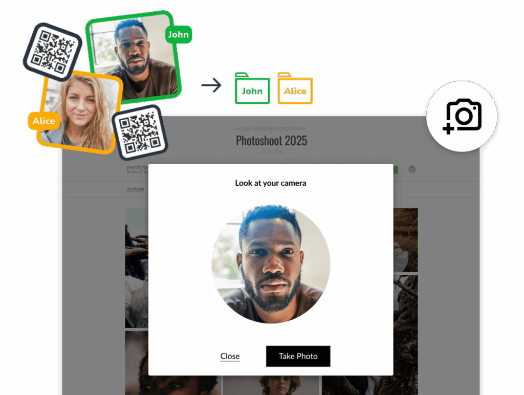 Photoshoot interface showing prompts to take photos of John and Alice, using QR codes; a live camera feed displays