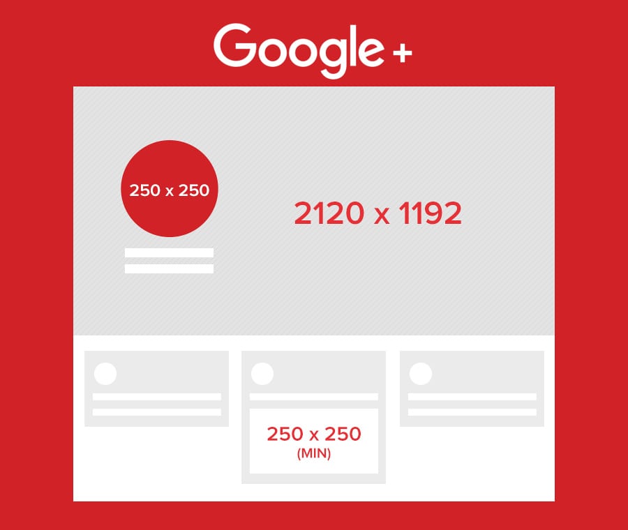 google-sizing-1