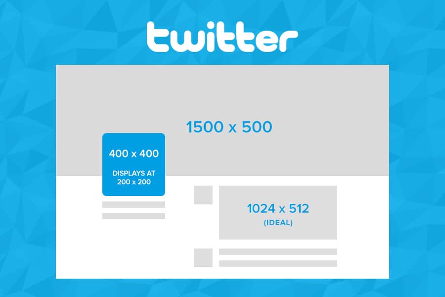 twitter-sizing