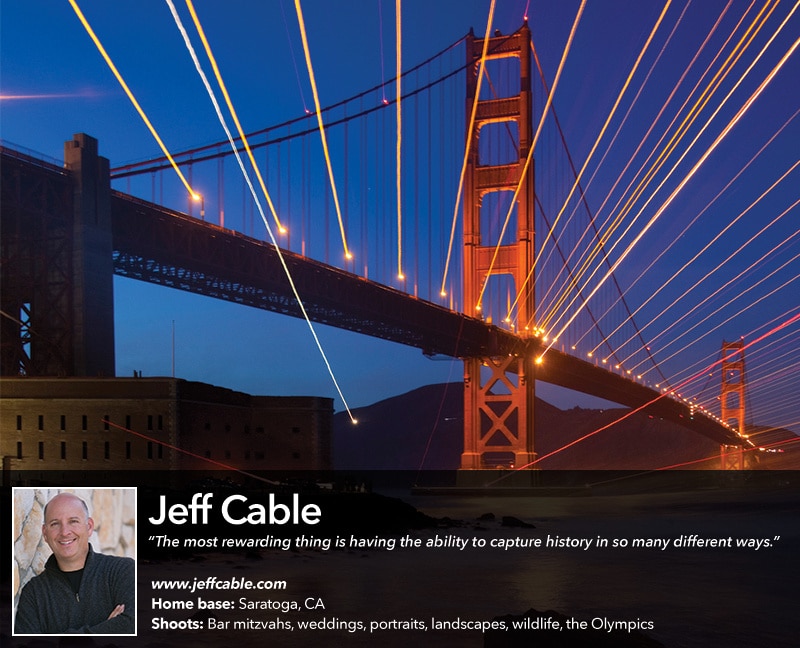 professional photo of golden gate bridge
